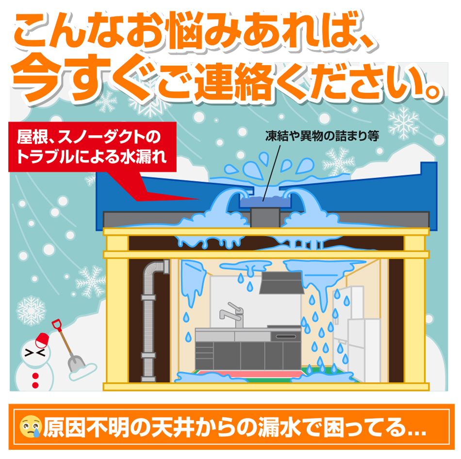 こんなお悩みあれば、今すぐご連絡ください。水道からの水が出なくて困ってる...原因不明の天井からの漏水で困ってる...水道管が凍結・破裂して家中水浸し...